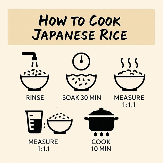 Premium Koshihikari Rice from Niigata – Japan’s Most Celebrated Rice Region | Luxurious Short Grain for Sushi, Onigiri, Donburi & Bento | 精米 新潟県産コシヒカリ – 11 LB / 5 KG