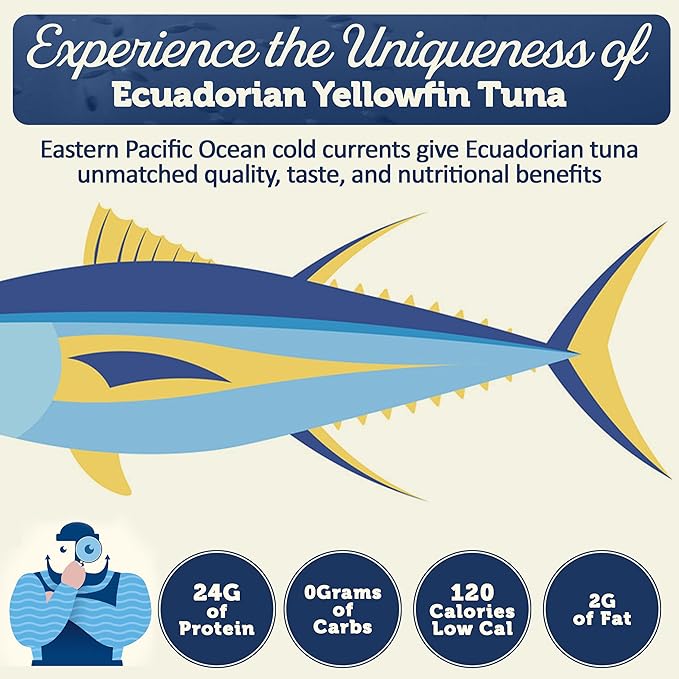 ONBOARD Premium Yellowfin Tuna in Spring Water - 12 Pack Solid Light 5 Oz Cans Sustainably Wild Caught Canned Tuna, Non GMO, Gluten Free, Tinned Fish 24g Protein – Ingredient Rich Tuna for Salad and Recipes